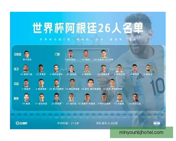 比利时世界杯大名单正式出炉